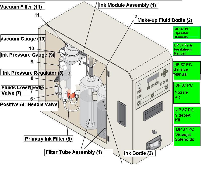 Select on screen